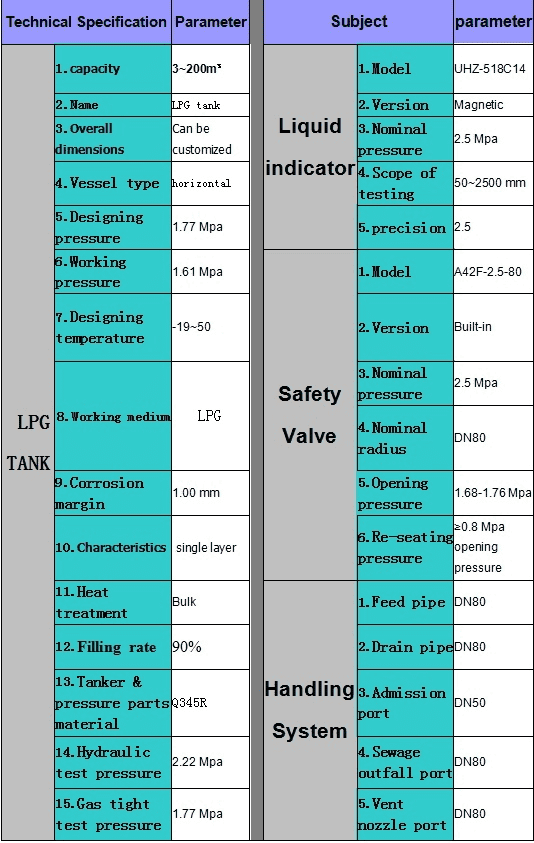 Cryogenic Storage Tank